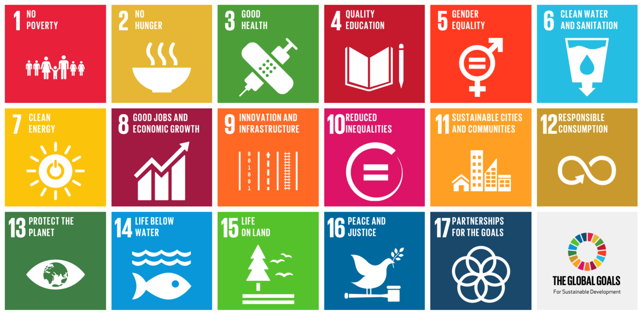 UN SDG UN SDG